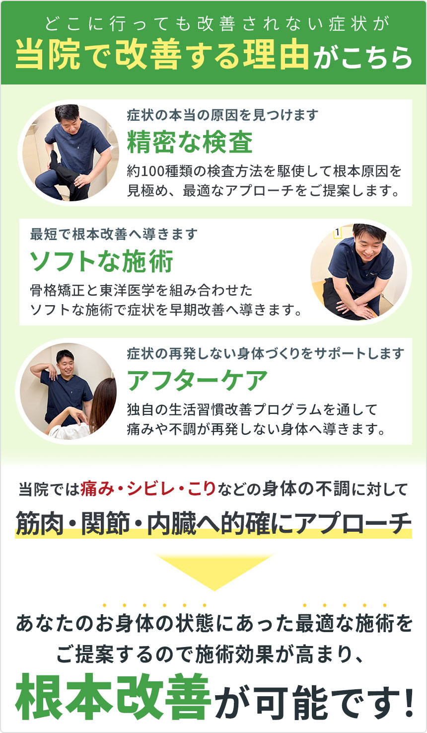 サブヘッド