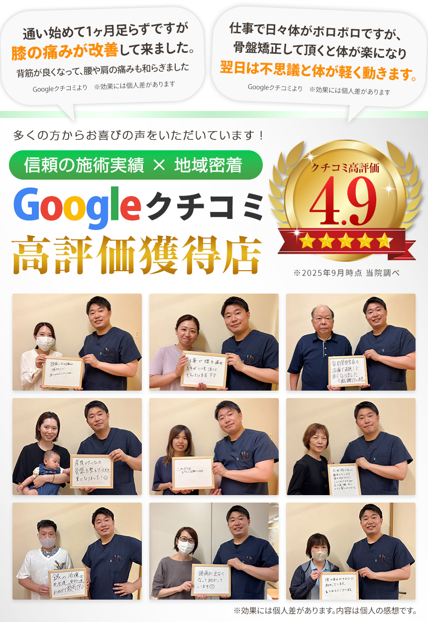 店舗実績