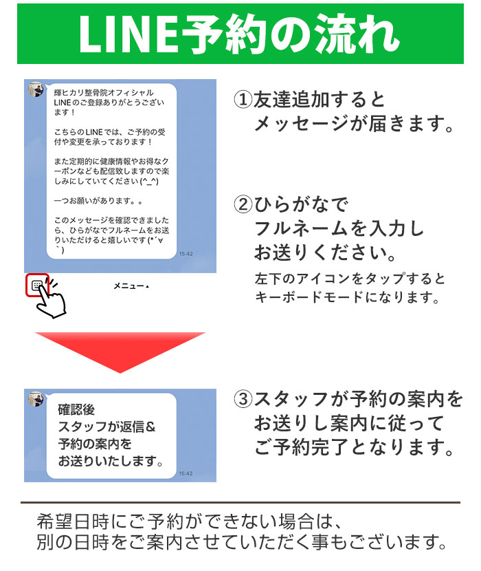 LINE予約の流れ