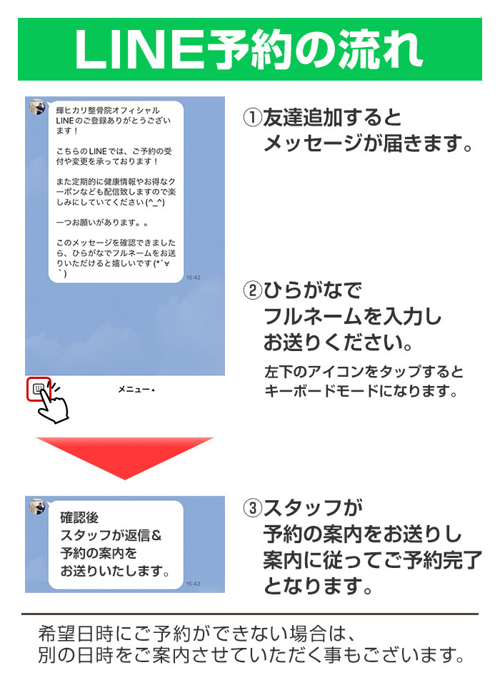 LINE予約の流れ（仮）