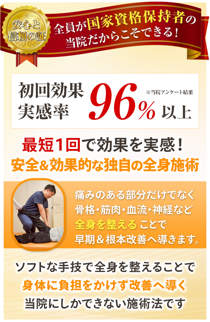 治りそうコンテンツ