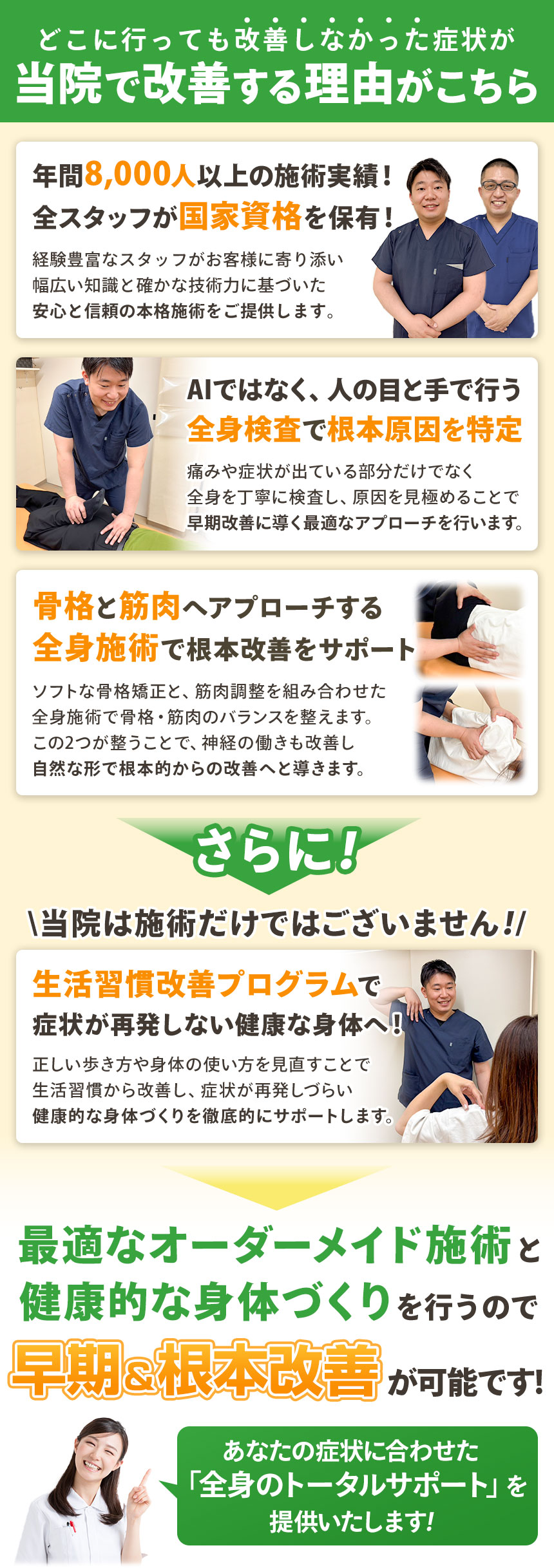 サブヘッド