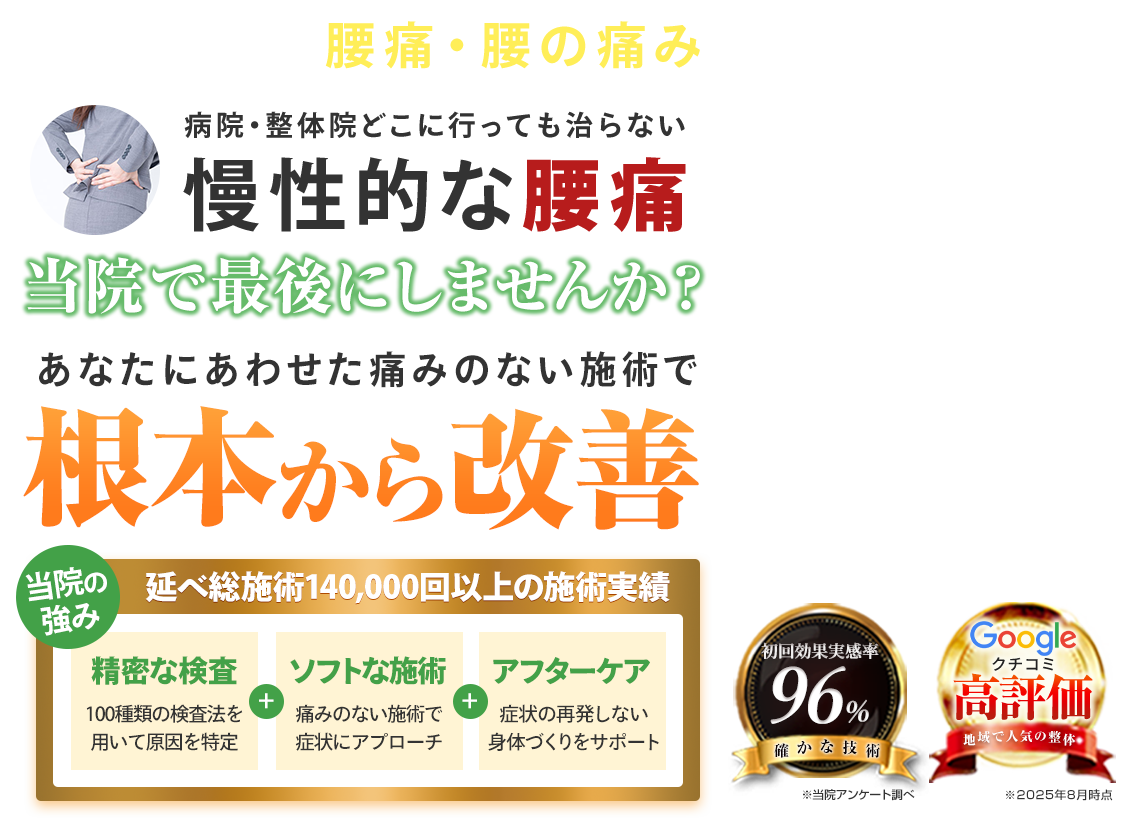 腰痛