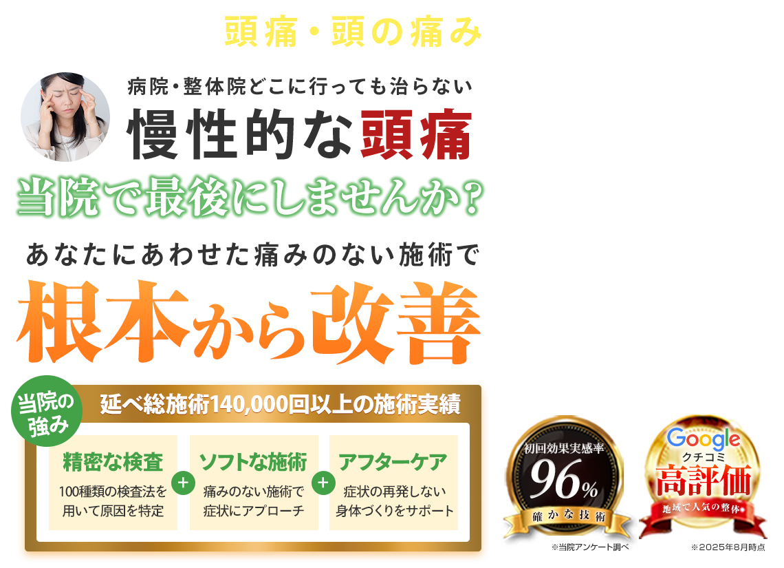 頭痛